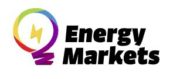 Energy Markets