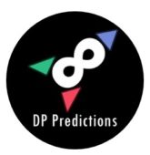 Day Profit Robot Day Profit Robot