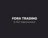 Andrey Fora Trading Andrey Fora Trading