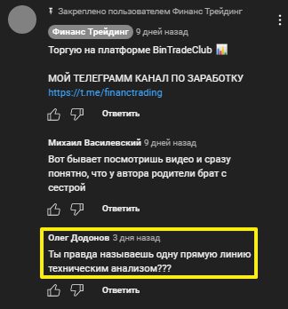 Канал Финанс Трейдинг