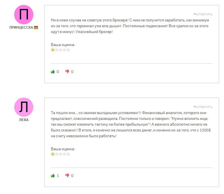 FXKinetic отзывы