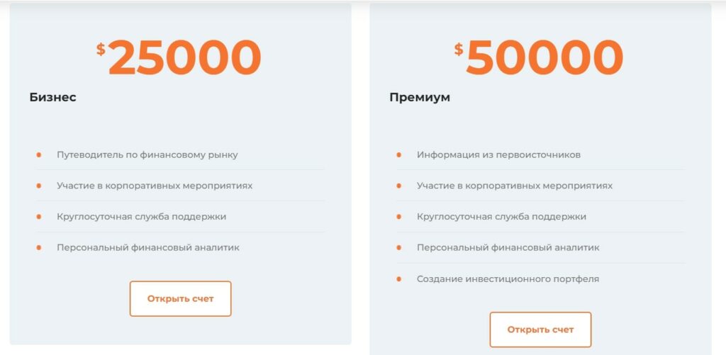 FXKinetic тарифы