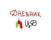 Дмитрий Цветков