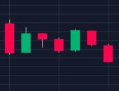 Trading Solutions Trading Solutions