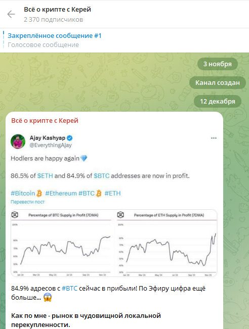 Сигналы на канале Все о крипте с Керей