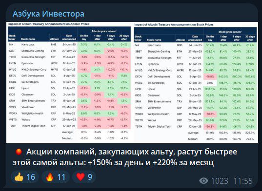 дмитрий пахомов трейдер отзывы